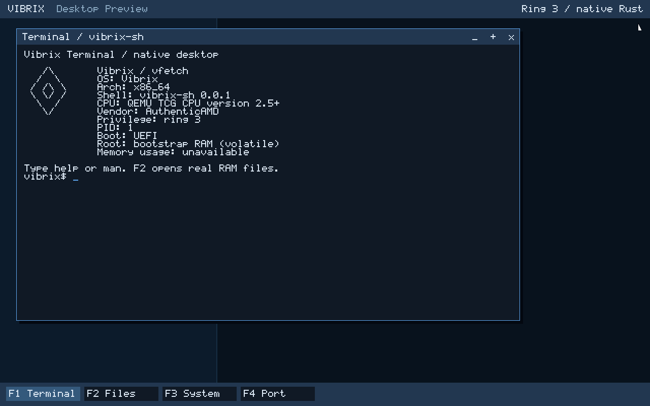 Actual QEMU framebuffer capture of the native Vibrix desktop and Ring 3 terminal